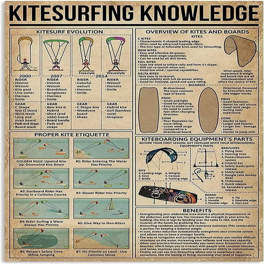 Kitesurfing Knowledge Metal Tin Signs Surfing Knowledge Vintage Poster Kitchen Office Studio Club Cave Home Wall Decor Plaque 12X16 Inch