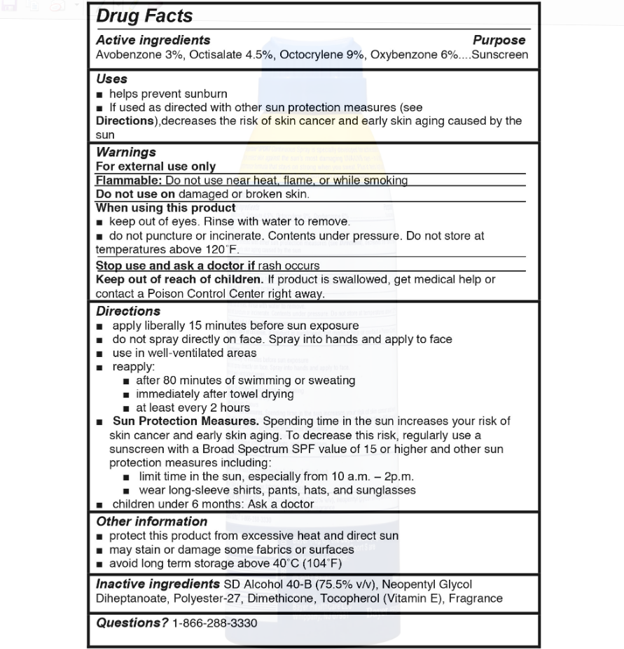 Coppertone 041100572875 Sport C Spray, Pack of 2